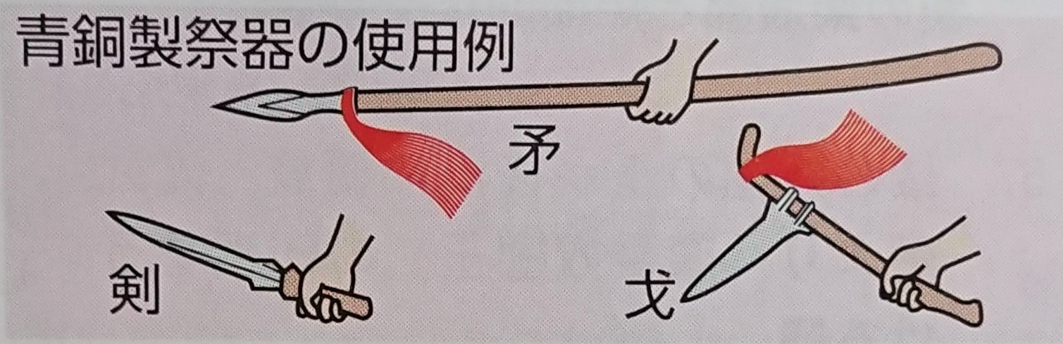 弥生時代は戦いの時代!争いってなんで起こるの?? - パペリ大学